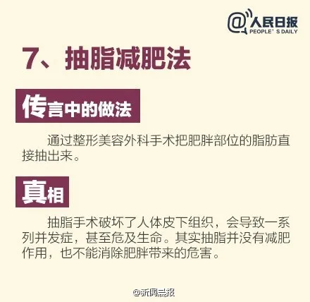 医生|连续7天不吃饭,她突然晕厥紧急送医!医生:这样减肥可能猝死