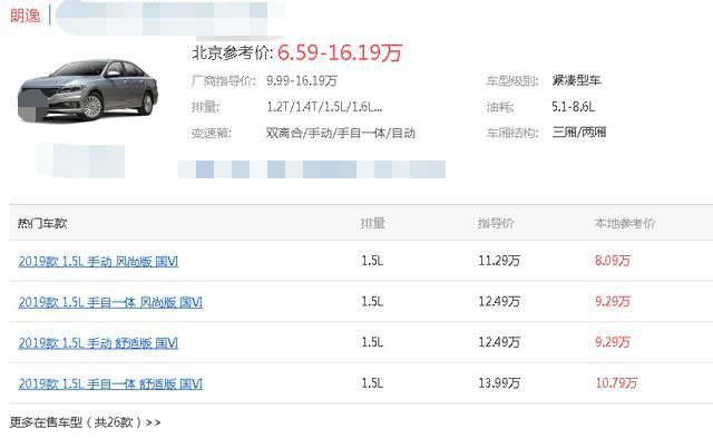 大众汽车|大众开启“价格战”，朗逸优惠3.4万，提车只需6.59万，放弃帝豪