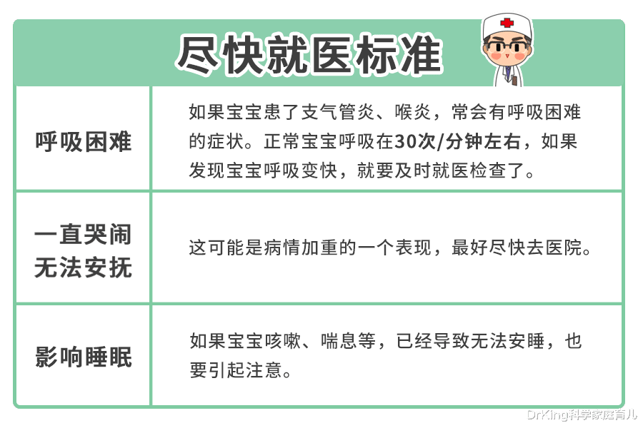 『肺炎』酷似感冒，却很容易变肺炎！有这3种情况立马就医