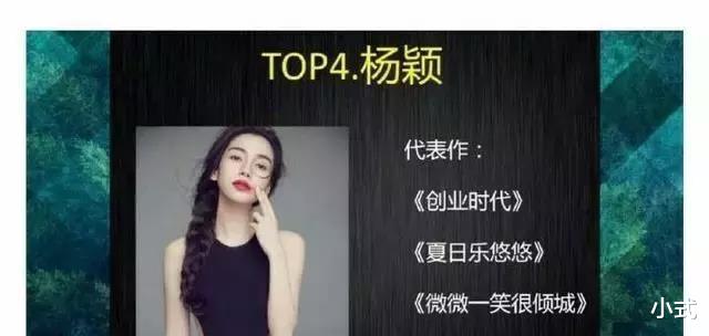 男团|网络评选十大演技最烂演员，一对夫妻一对男团，连小仙女都上榜了