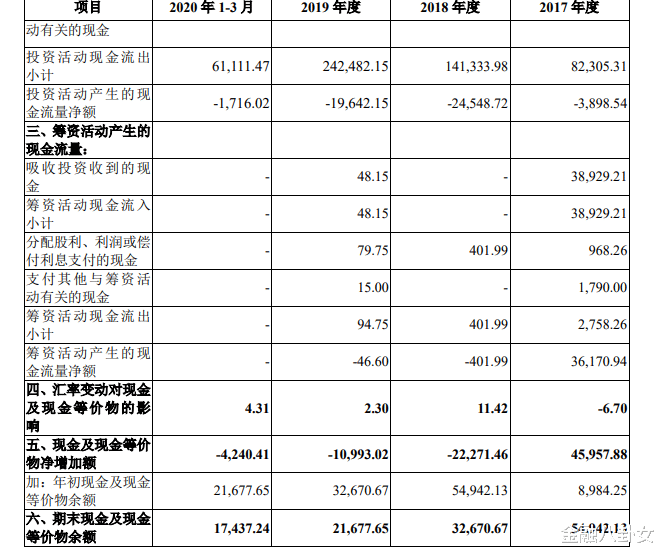 格力电器|?成年人的焦虑，一年200块：薛兆丰赚3000万，这个罗胖身价或达50亿