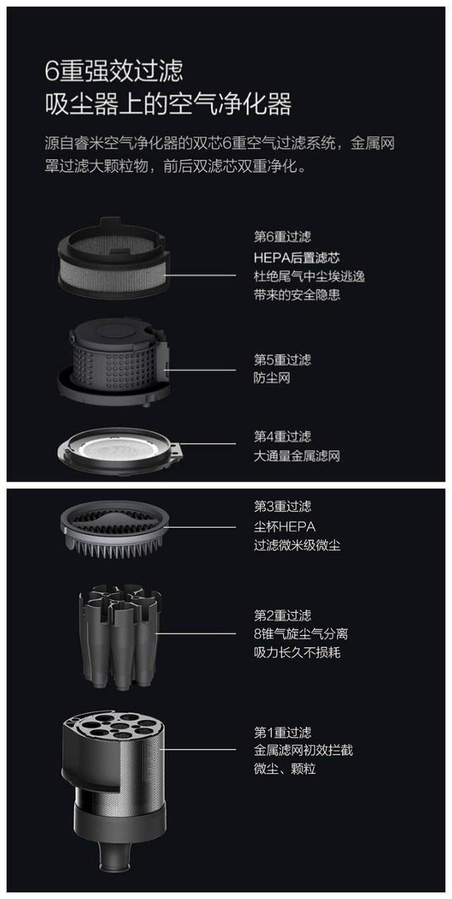 5G|国货性能怪兽——睿米NEX2 PRO无线吸尘器入手体验