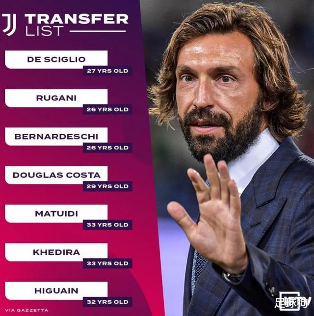 世界卫生组织|毫不留情！41岁皮尔洛上任大换血：清洗尤文7大将，C罗去留成关键