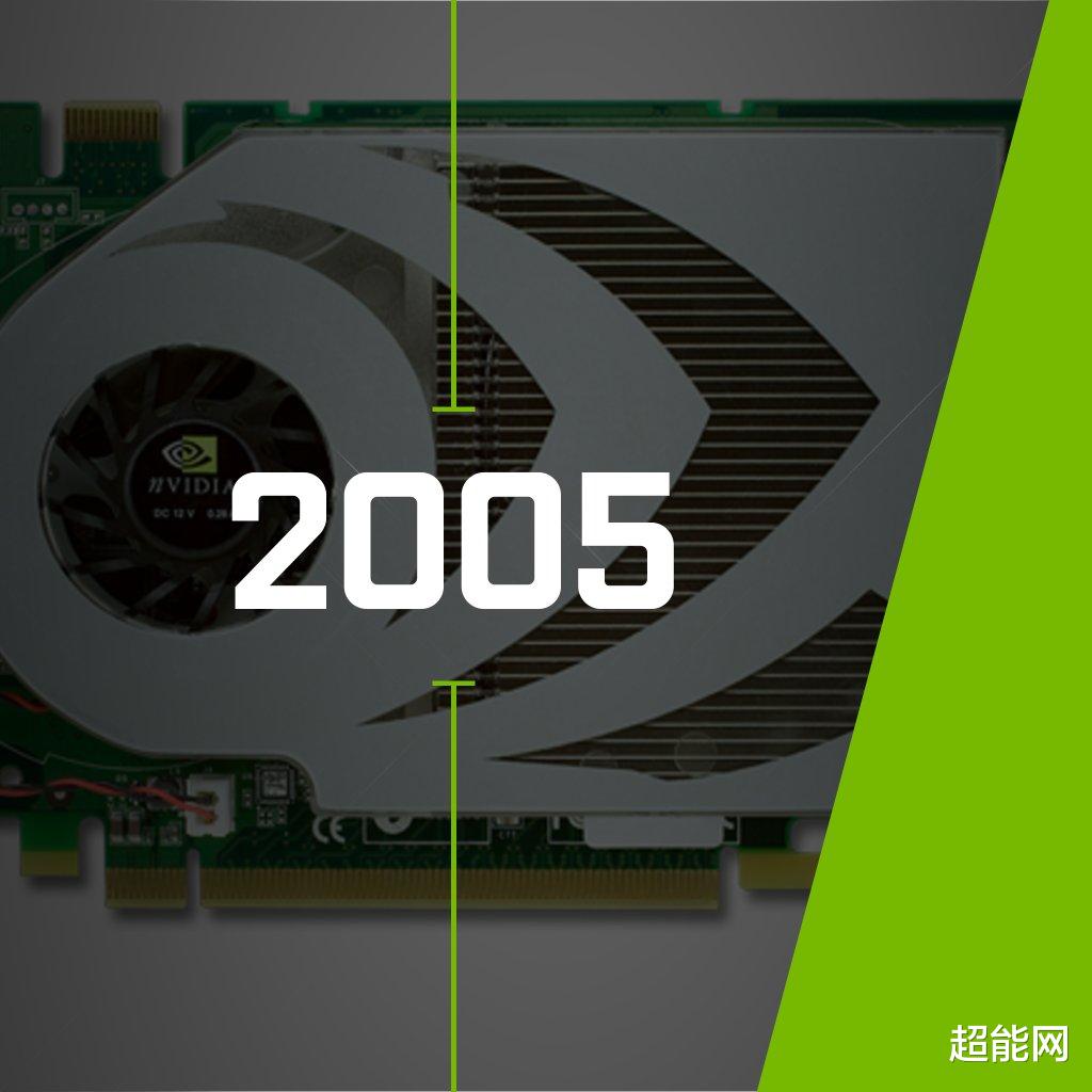 GeForce|从1999到2020:来自GeForce官方推特的21年回顾