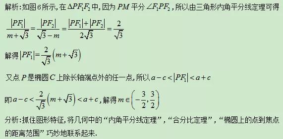 『数学』数学高分“拦路虎”！解析几何大题这样搞定，简直不要太好用