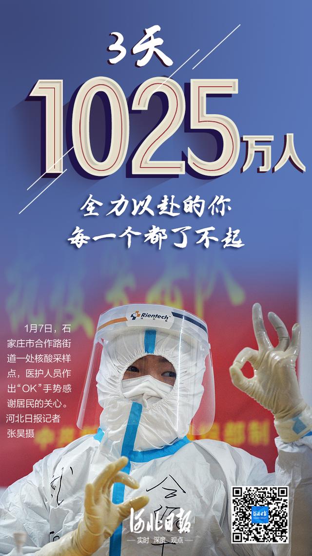 河北新闻网 海报   3天，1025万！全力以赴的你，每一个都了不起