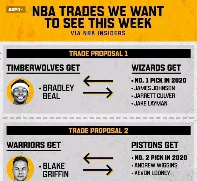 森林狼队|重磅！ESPN曝猛料，森林狼或将组成三巨头，勇士活塞计划被曝光