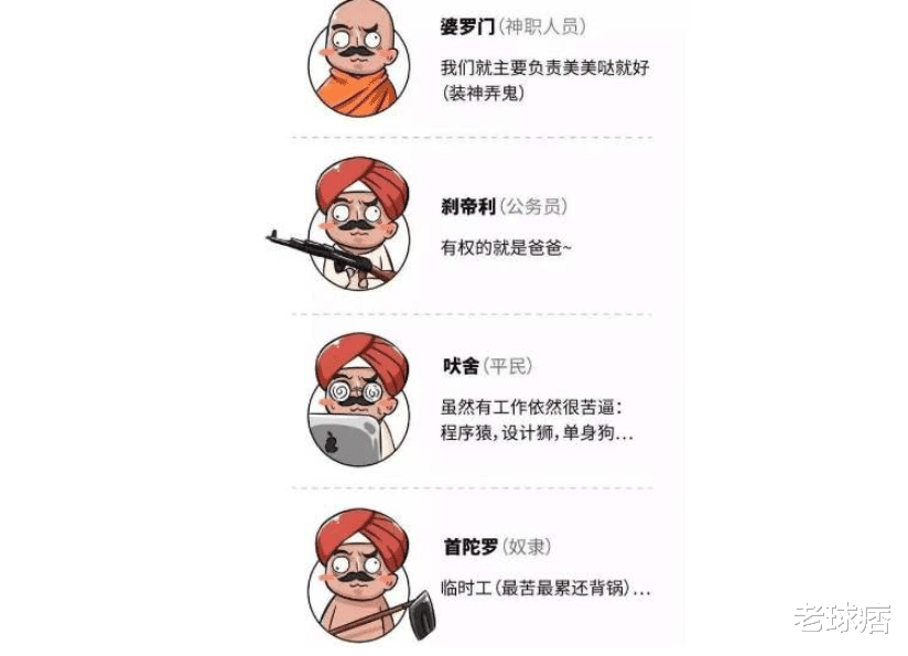 印度：印度最高种姓“婆罗门”有多牛？出生就是贵族，还永久享有一特权