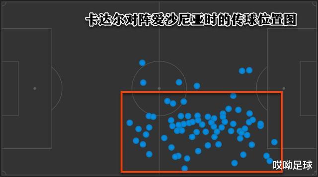 李霄鹏|「深度揭秘」李霄鹏错买中后卫，外援卡达尔或许是大坑