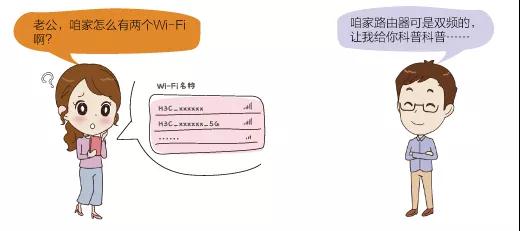 北京市|双频路由器的2.4G和5G Wi-Fi,到底怎么选?