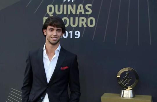 「鲁尼」历届欧洲金童奖前三