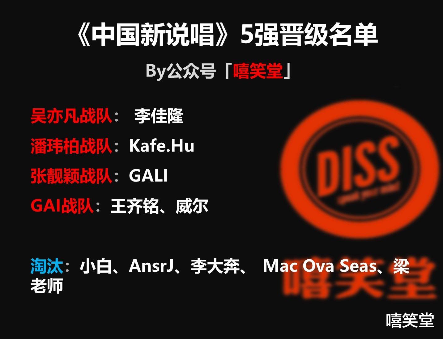 中国新说唱|残酷血战！中国新说唱5强名单曝光（剧透）