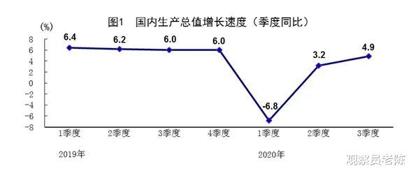A股|重磅数据暗藏玄机：A股突然跳水是为何？两大历史规律或即将发威