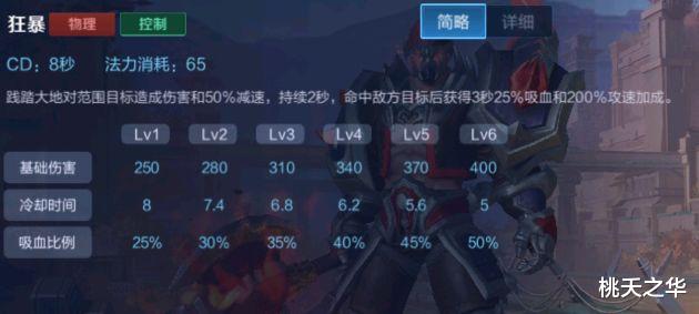 典韦|不要进入典韦装备选择误区，宗师之力与无尽战刃，谁才是第一选择