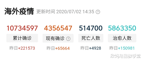 「寨卡」北京时间7月2日，全球传来2大悲惨消息，向世界发出“警惕信号”！