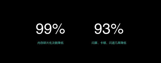 find x|获ColorOS 7加持，Find X2 Pro拿下安兔兔性能榜TOP1