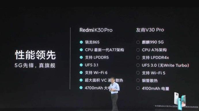 「红米手机」恭喜小米卢伟冰!成功将红米发布会,开成了“荣耀手机发布会”