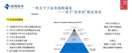 【净资产】要赚多少钱才算是财富自由？
