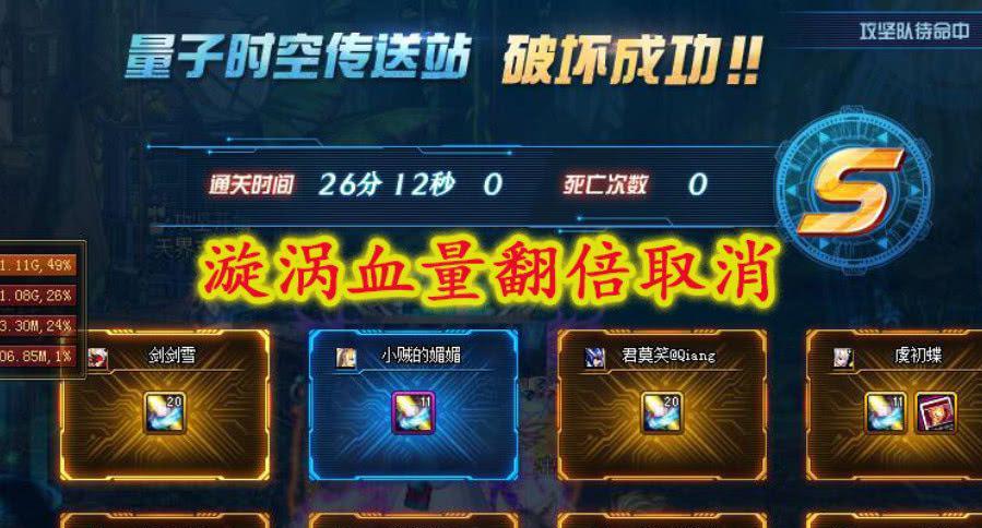 地下城与勇士▲4月发文：DNF：5.18发布会爆料！漩涡翻倍取消，周年庆回调血量