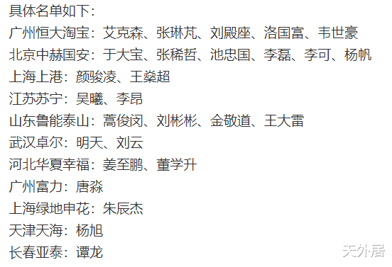 #金靴#李铁兑现承诺!国足正式组建新三叉戟:3位中超金靴将历史性联手