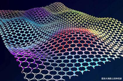 科学家|折叠103次,纸厚度就能超过宇宙直径?科学家解释让人如坠冰窖!
