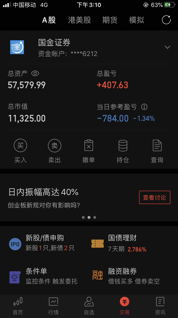 创业板|8.24 光看康泰表演了