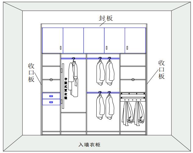 |衣柜怎么设计才合理？记住这些工艺可以设计任何款式的衣柜