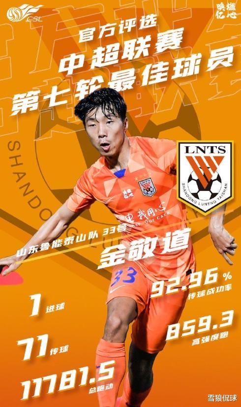 山东鲁能|从后腰到后腰：金敬道鲁能7年终破茧成蝶 年轻人跟他比差在哪？