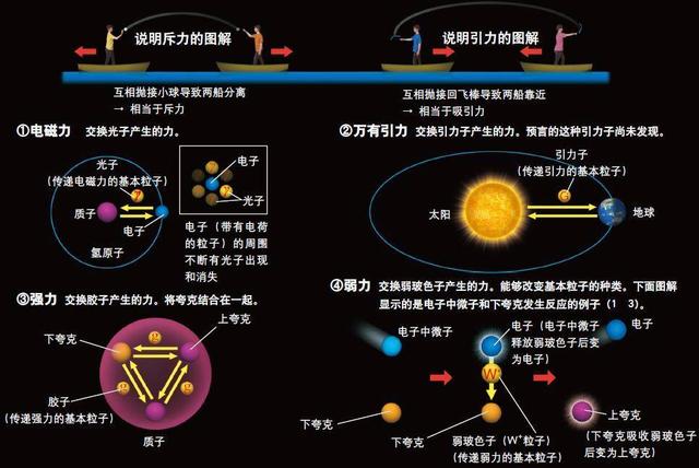 太空：太阳表面接近6000度，地球都晒热了，为何太空却接近绝对零度？