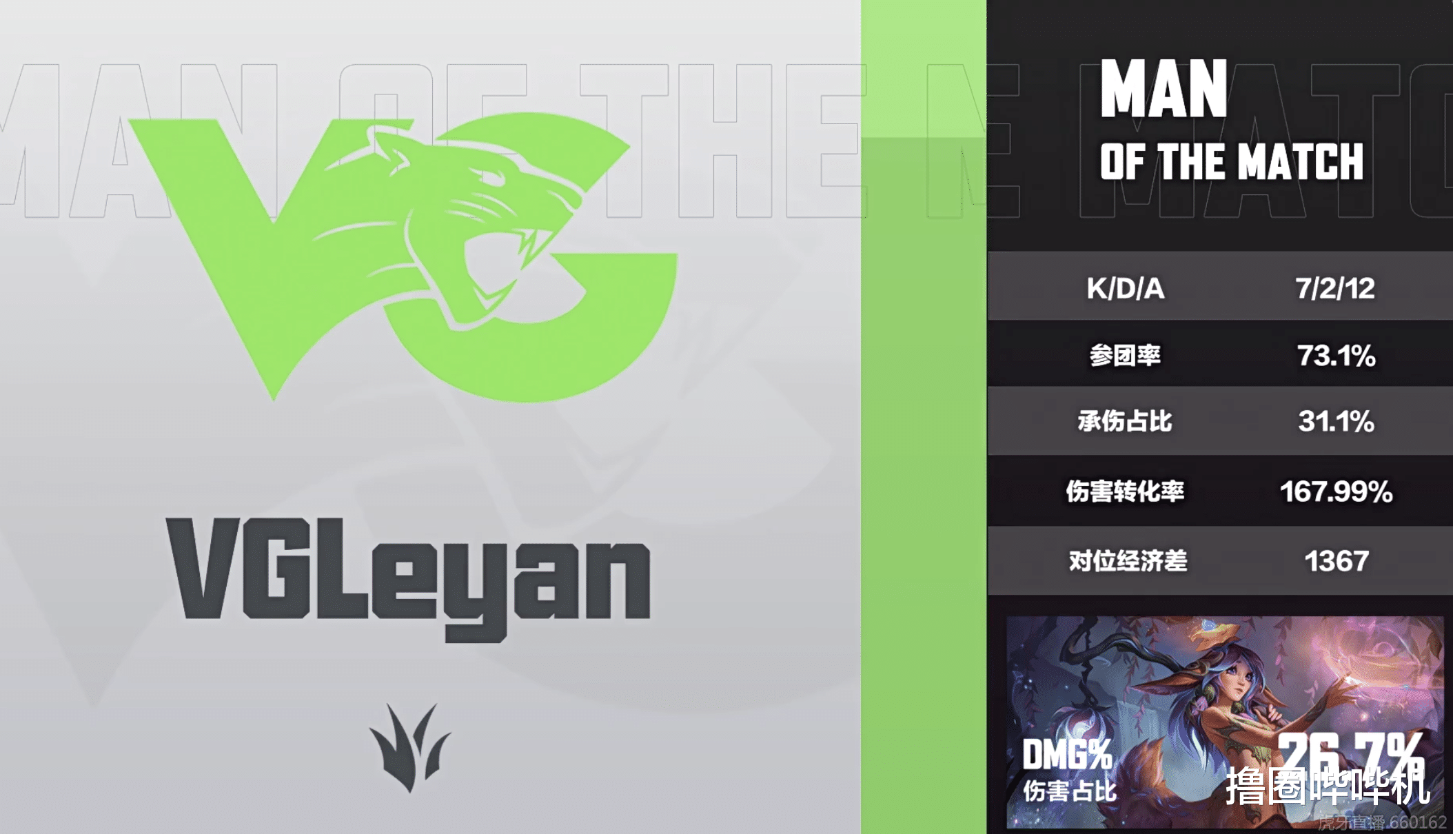 vg战队|RNG1比2不敌VG，队员表现引发热议，网友：小虎太重要了！