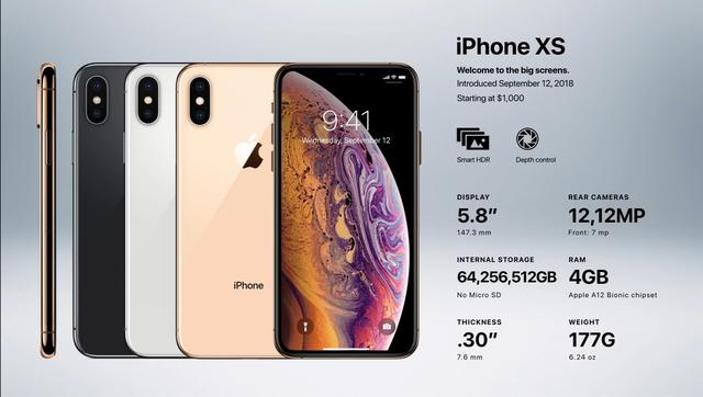 「苹果」苹果手机的发展变化，十三代里有你用过的吗