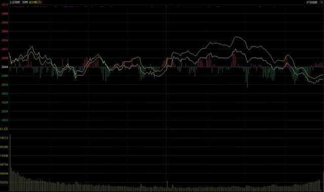 「减持」重磅：7股扎堆暴雷，11股发利空公告，有你手里的个股吗？