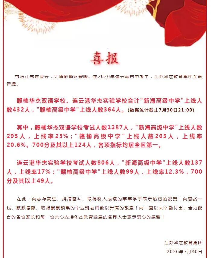 中学|2020年连云港赣榆中考喜报首发,公立稳步崛起,私立优势减弱