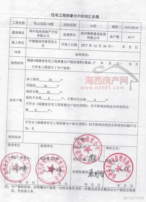 泰禾桂山院子516套房源通过分户验收，结果全部合格