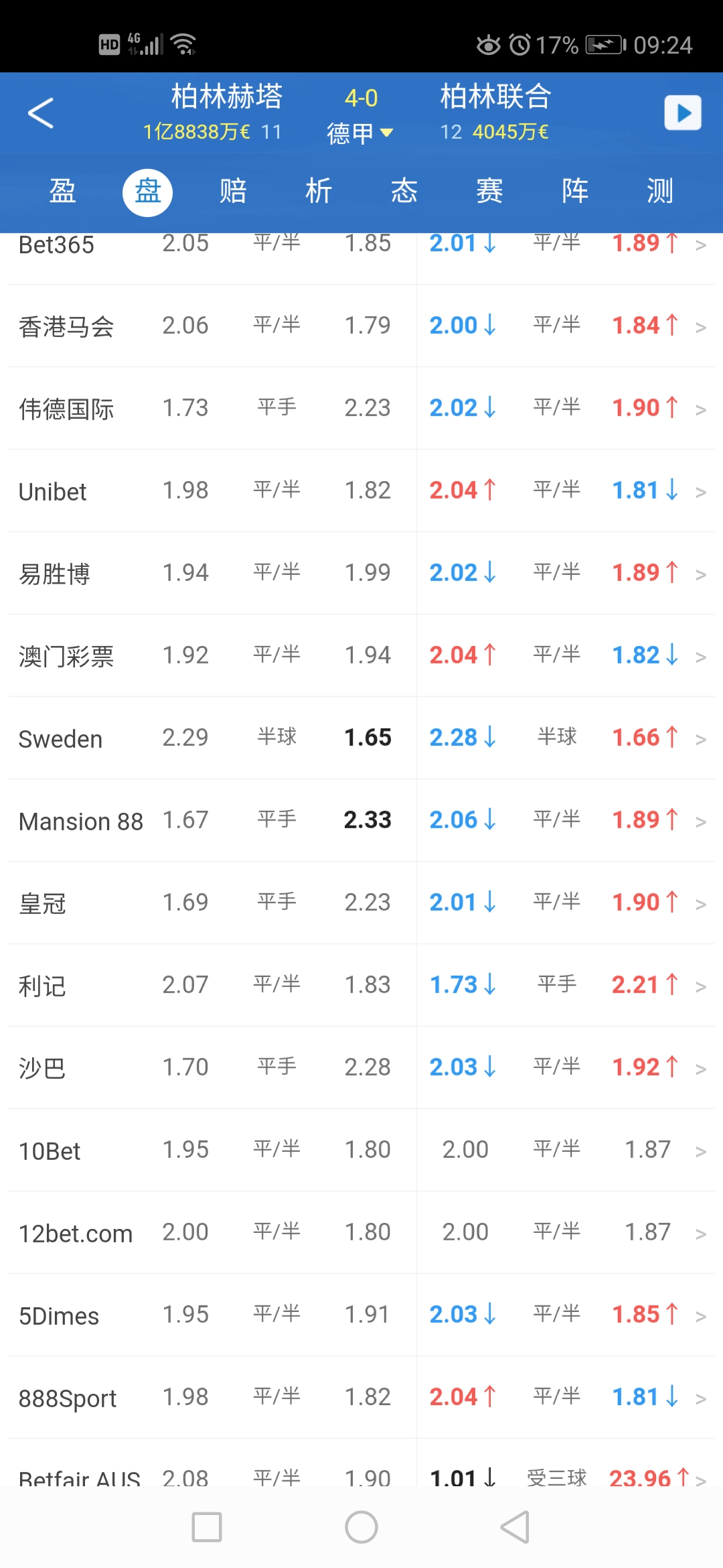 『门兴』德甲推荐：门兴主场与勒沃库森激战成和