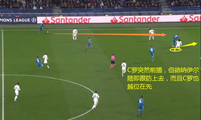 #C罗#深度分析：首战里昂全队最低分，次回合看总裁如何变招破局