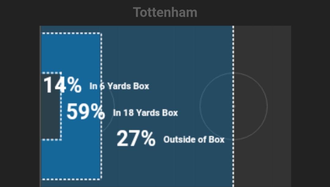 长春|把塞维利亚当模板，热刺双线作战齐头并进，穆里尼奥笑开花