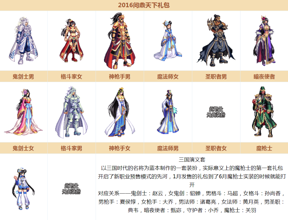 貂蝉|DNF：等了4年多，“三国貂蝉时装”终于能交易了！2E也要真香