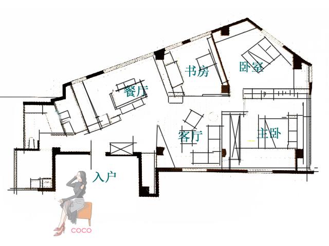 []五种常见典型户型，难题破解大公开
