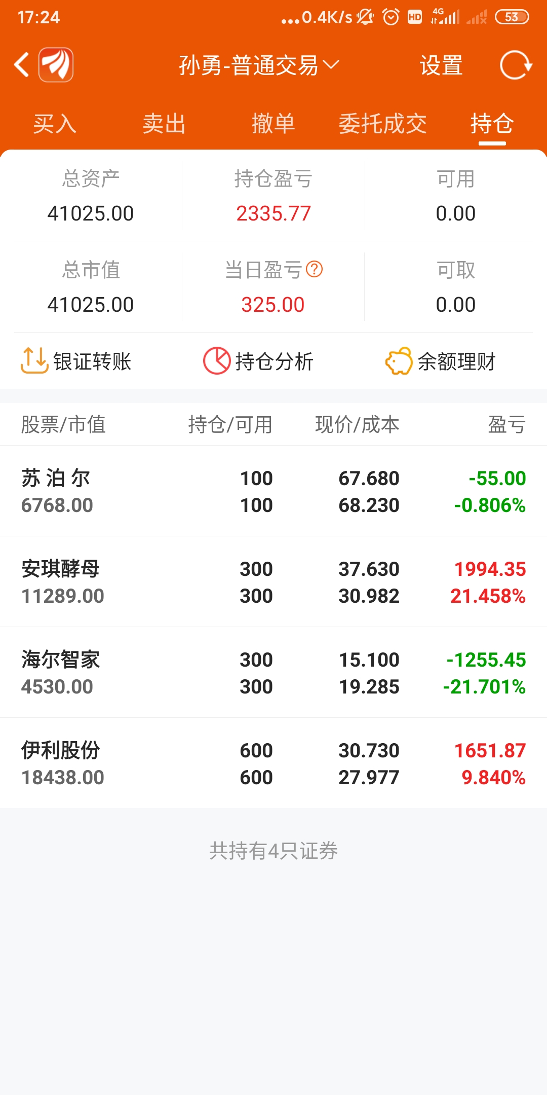 【融资】股票交易，稳字当先，用长线的思路来操作短线