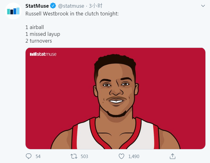 威斯布鲁克|最后13秒落后2分，威少又出现离奇失误，谁注意到哈登塔克？