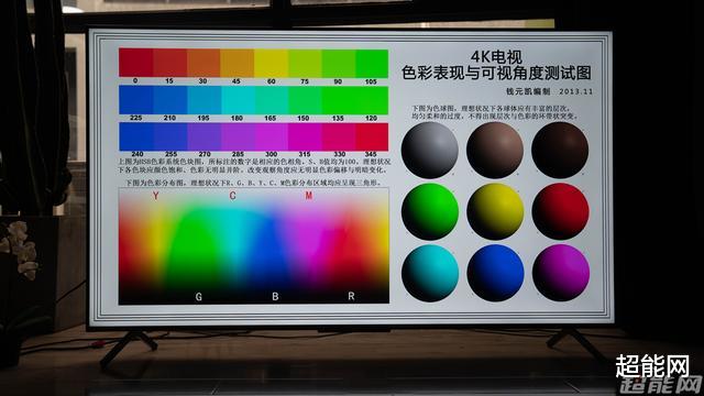 华为荣耀|荣耀智慧屏X1 65英寸评测：互联网智能电视新品牌带来有力入场券