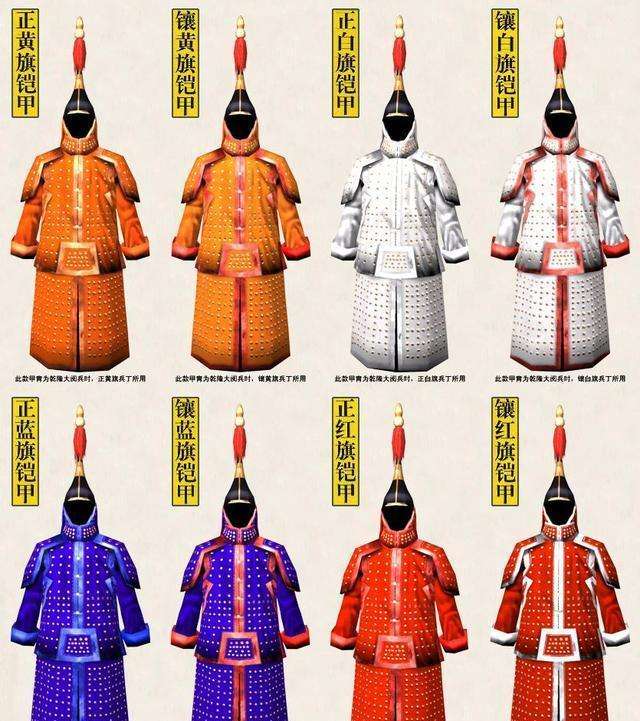 #努尔哈赤#清朝满洲的八旗由什么姓氏掌握?旗主又是怎么更迭的?