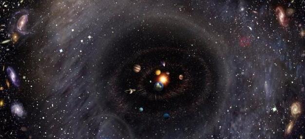 相对论|宇宙的终点被找到？用哈勃望远镜看过去，竟是宇宙之初的情景