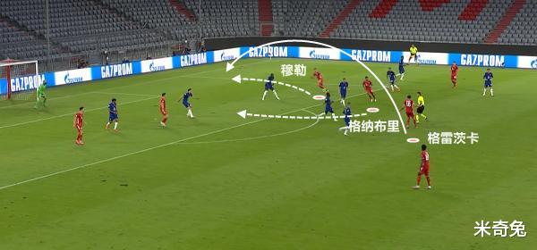 拜仁慕尼黑|深度前瞻：极速进攻7秒就射门专克巴萨 最强拜仁一漏洞有利梅西