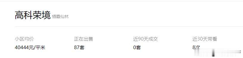 倒挂3500元/㎡！城东地铁盘明天报名，67套人才优先买
