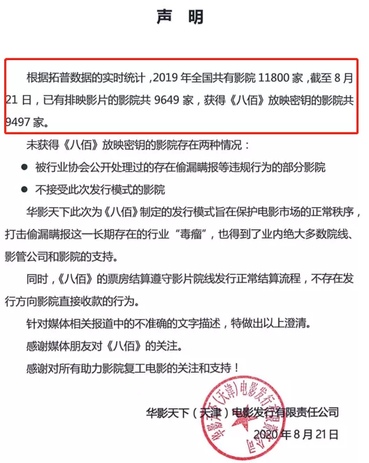 八佰|《八佰》票房破4亿!股价大涨19%,华谊兄弟能否逆风翻盘?