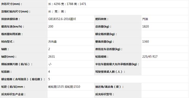 [奇瑞]新高尔夫亮相了，但我们也都被大众的1.5T\鸽\了
