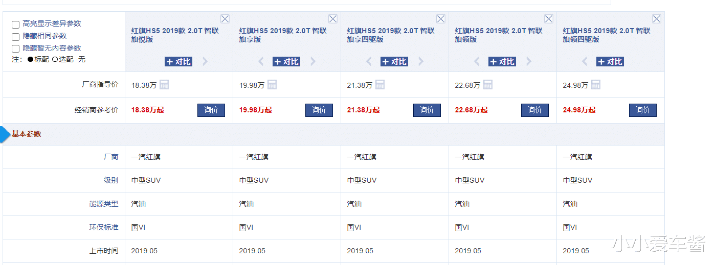 红旗hs5|红旗这款车终于火了，比汉兰达安静，全系都搭2.0T，还配BOSE音响