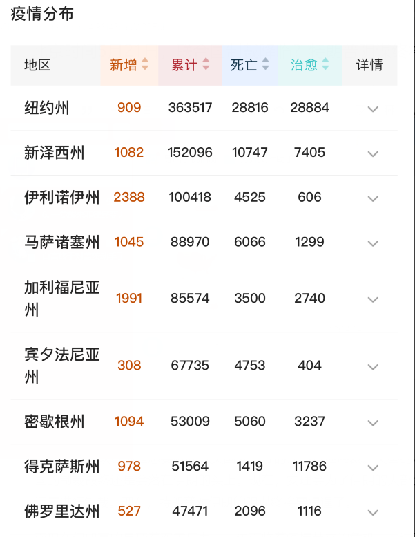 『联合国』北京时间5月21日，联合国制裁降临？特朗普阴谋终将得逞